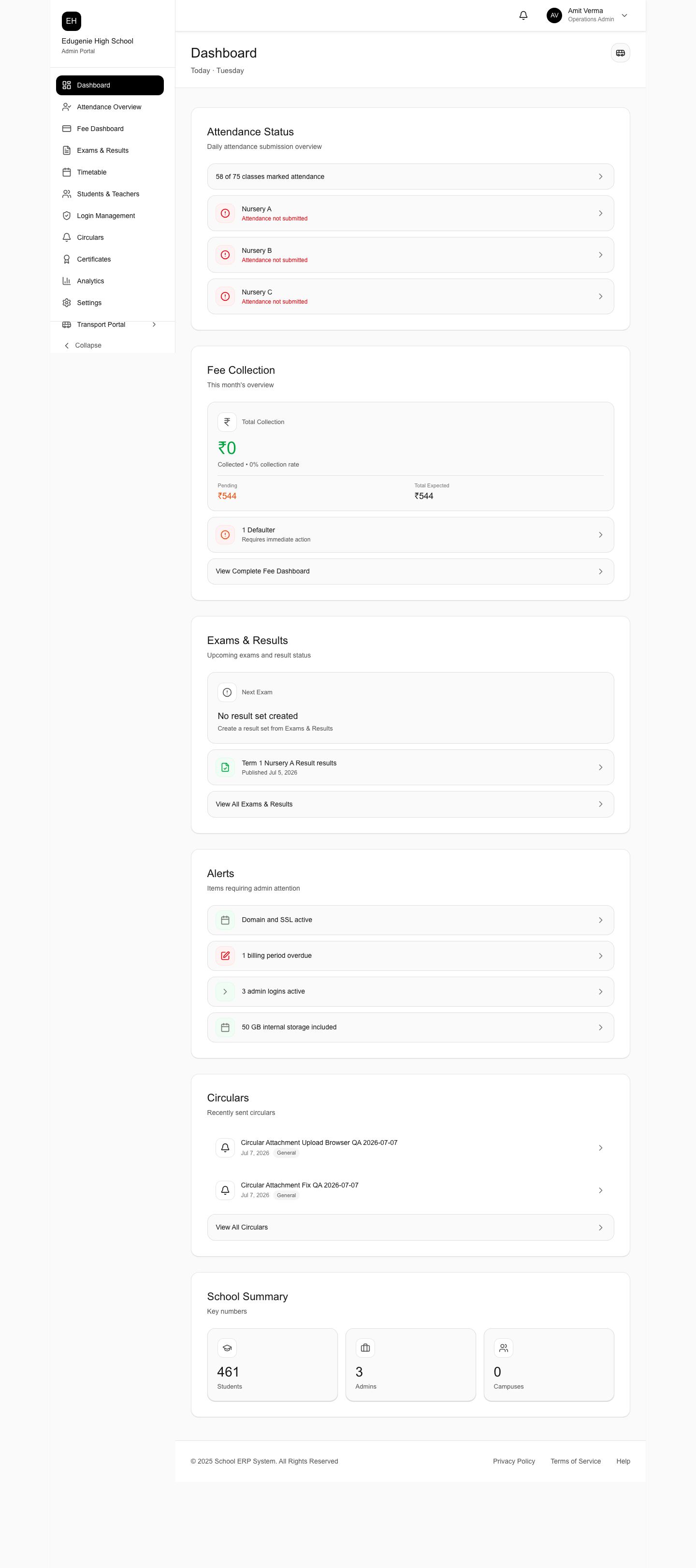 Schylva administrator dashboard