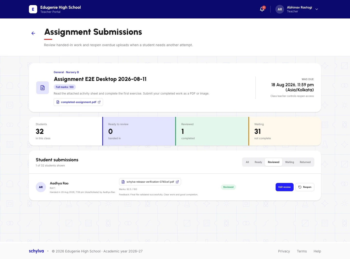 Teacher web portal showing assignment submission totals and a reviewed submission with marks and feedback.